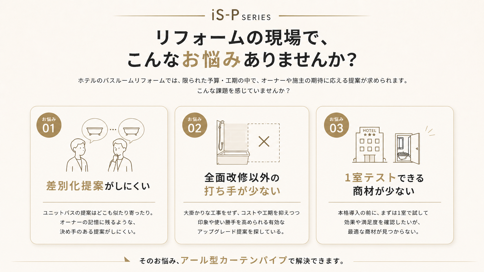 リフォームの現場で、こんなお悩みありませんか？ 1つ目：差別化できる提案がない。設備更新だけでは訴求力が弱く、他社との差別化が難しい。2つ目：全面改修以外の打ち手がない。予算や工期の制約から、大掛かりな改修は選ばれにくい。3つ目：テスト導入できる商品が少ない。1室で試せる商品がなく、提案のハードルが高い。